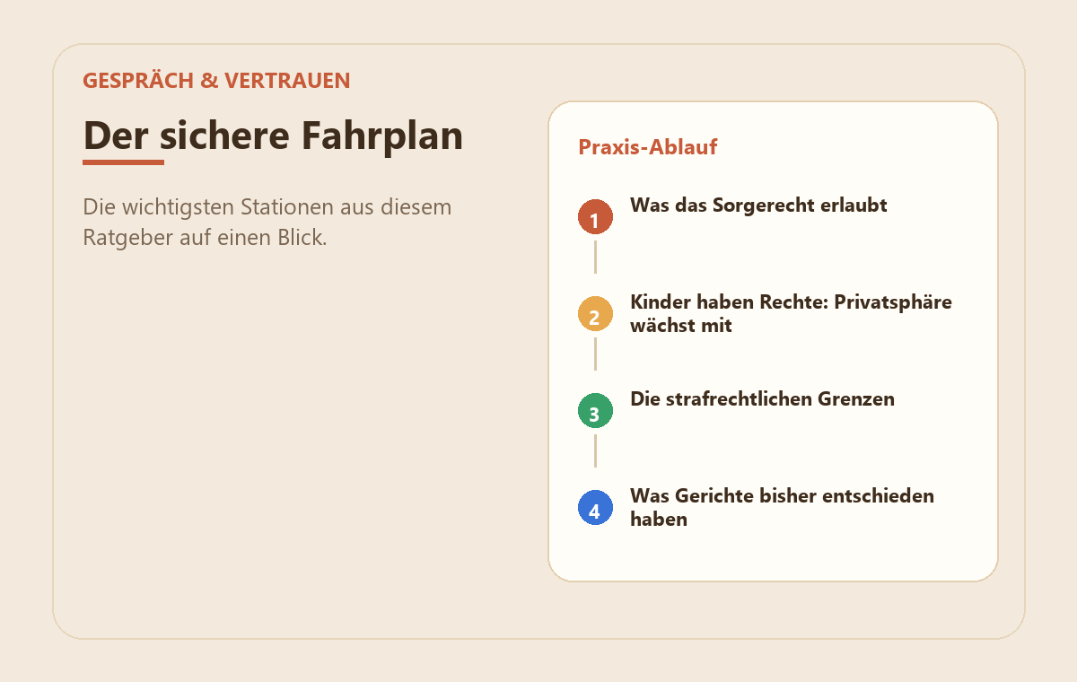 Chat-Überwachung: Was ist in Deutschland überhaupt erlaubt? 2 MedienStop-Praxisbild zu Chat-Überwachung: Was ist in Deutschland überhaupt erlaubt?: praxisablauf