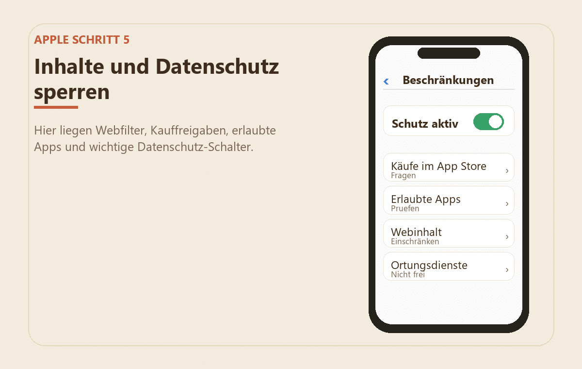 Handy kindersicher einrichten: iPhone und Android Schritt für Schritt 6 Abstrahierte Beispielansicht der Apple Inhalts- und Datenschutzbeschränkungen