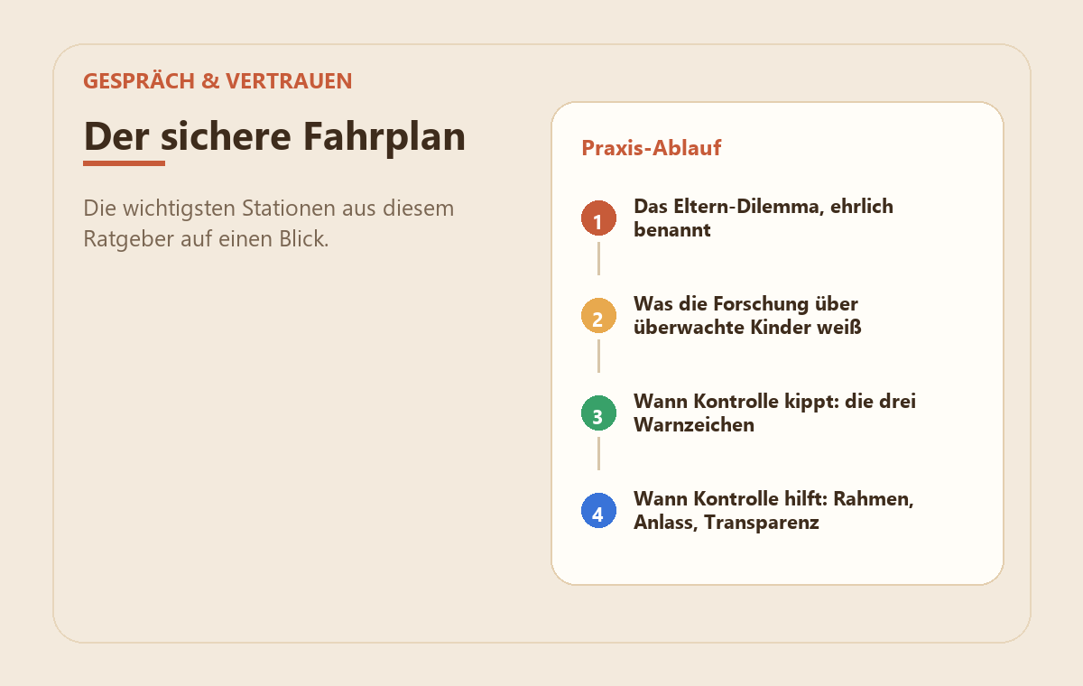 Vertrauen vs. Kontrolle: Wann Überwachung mehr schadet als nützt 2 MedienStop-Praxisbild zu Vertrauen vs. Kontrolle: Wann Überwachung mehr schadet als nützt: praxisablauf