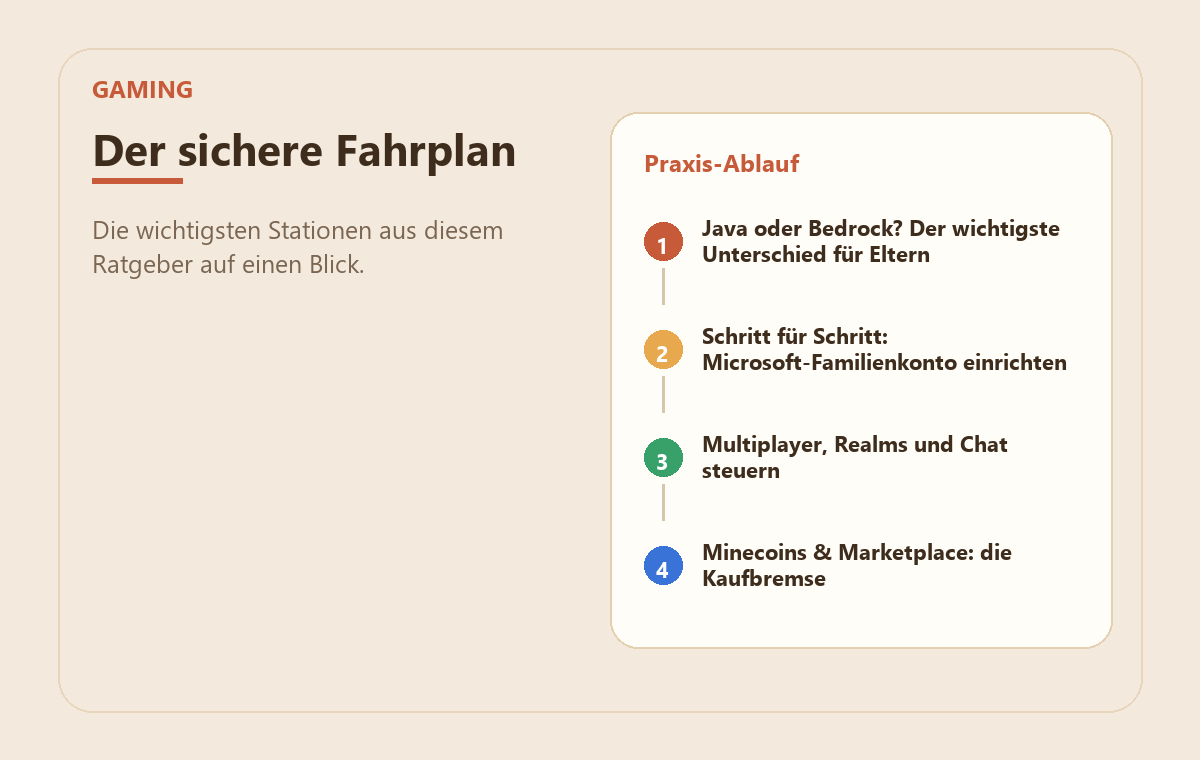 Minecraft Kindersicherung: so spielt dein Kind sicher online 2 MedienStop-Praxisbild zu Minecraft Kindersicherung: so spielt dein Kind sicher online: praxisablauf