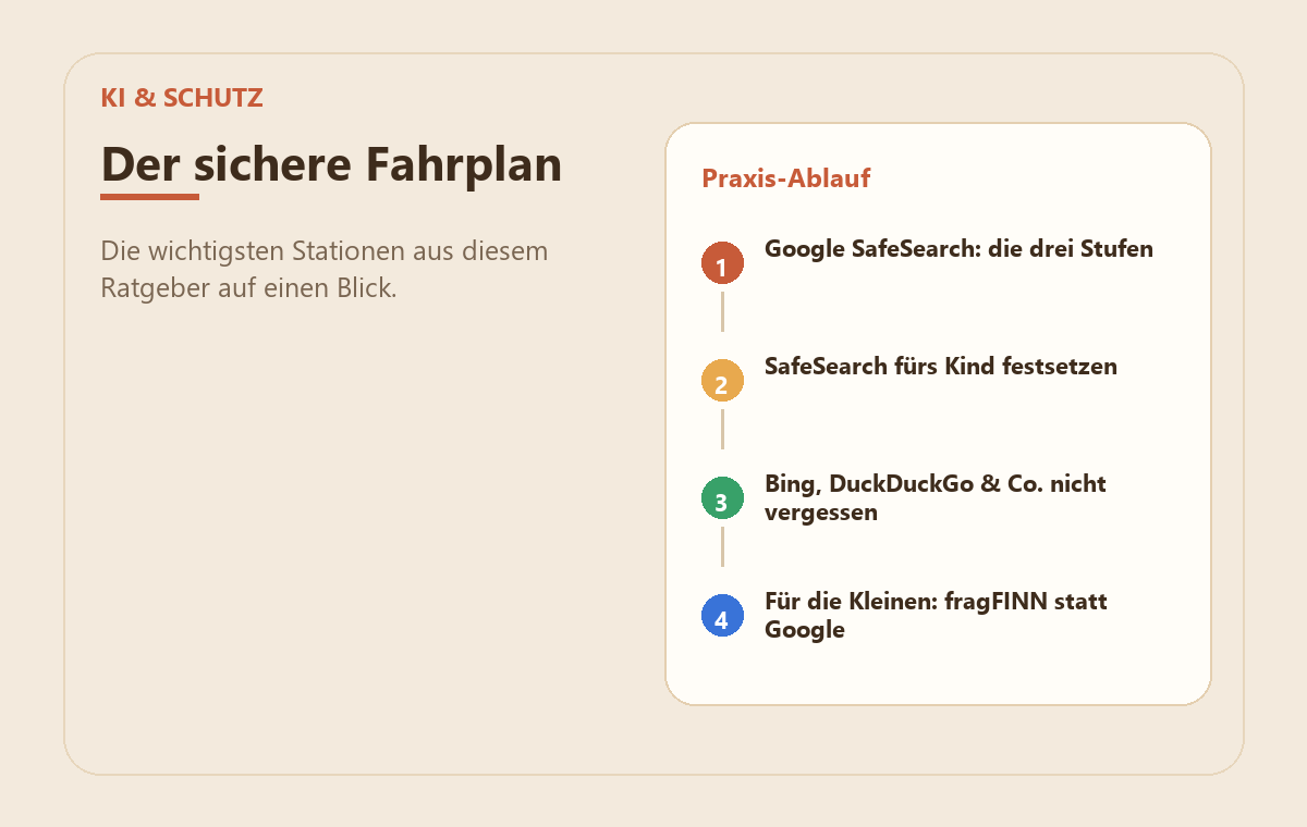 Browser & Google kindersicher: SafeSearch, sichere Suche & Jugendschutz 2 MedienStop-Praxisbild zu Browser & Google kindersicher: SafeSearch, sichere Suche & Jugendschutz: praxisablauf