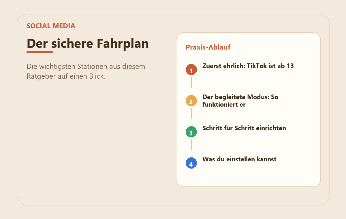TikTok kindersicher einrichten: der begleitete Modus 2 MedienStop-Praxisbild zu TikTok kindersicher einrichten: der begleitete Modus: praxisablauf
