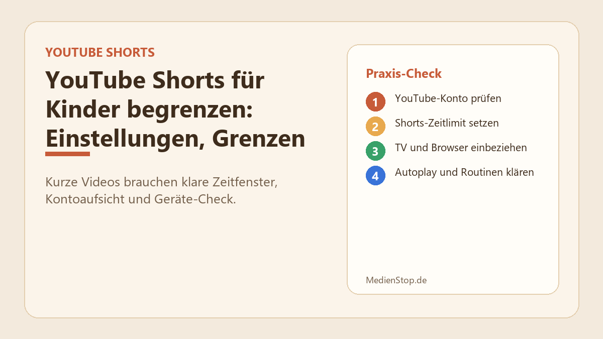 YouTube Shorts für Kinder begrenzen: Einstellungen, Grenzen und bessere Routinen 43 YouTube Shorts für Kinder begrenzen: Einstellungen, Grenzen und bessere Routinen
